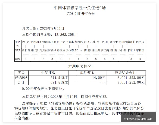 电竞战队集,结备战,世界赛目标,皇冠彩票,皇冠购彩,彩票平台,彩票开奖,购彩大厅